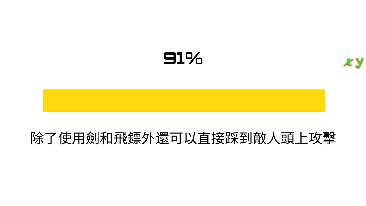 琳之国度破解版游戏截图2