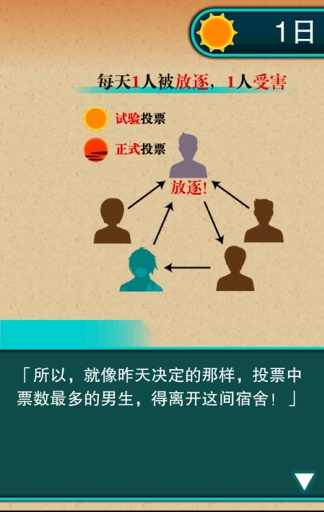 基佬默示录游戏截图0