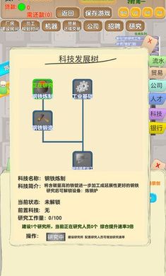 老板攻略游戏截图1