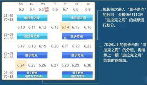 崩坏3探秘量子奇点活动内容是什么-探秘量子奇点活动介绍