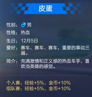 跑跑卡丁车手游人物属性大全5.png