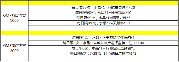 口袋逆袭无限钻破解版商城礼包