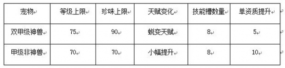 妄想山海神寂丹怎么获得 神寂丹获取方法介绍