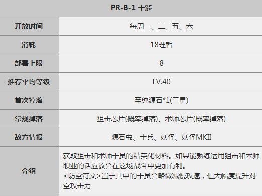 明日方舟摧枯拉朽芯片搜索详解