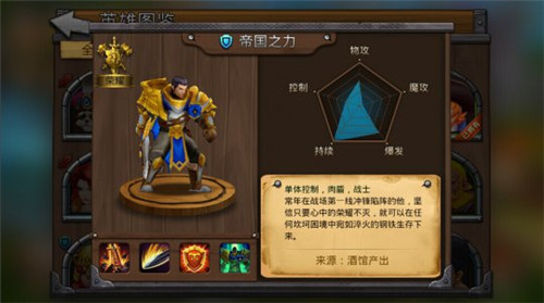 《热血英雄》自由联盟厉害么_《热血英雄》四大联盟深入分析