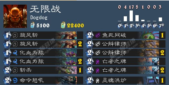 炉石传说冰封王座战士卡组怎么搭配_炉石传说冰封王座战士卡组搭配攻略