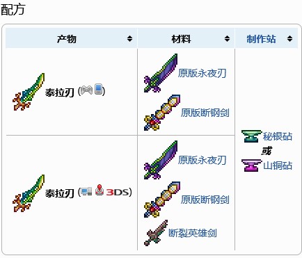 泰拉瑞亚1.4真永夜之刃怎么做