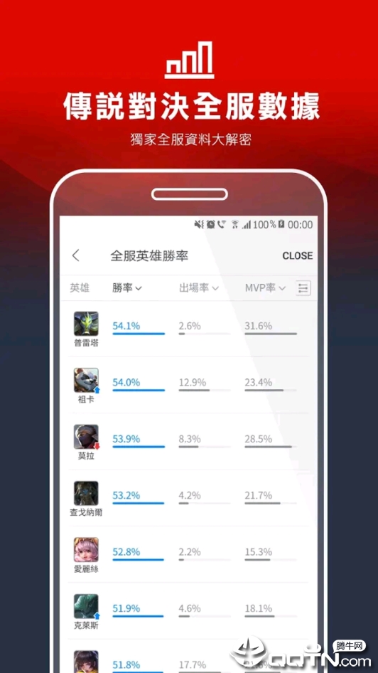 Garena手机版软件截图4