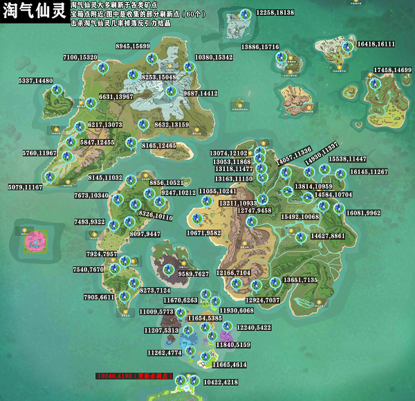 创造与魔法淘气仙灵必刷位置在哪