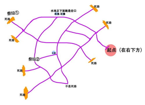 奥比岛手游迷雾森林怎么玩