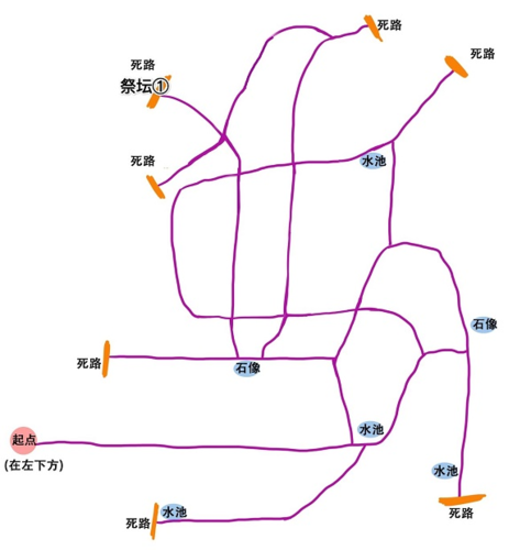 奥比岛手游迷雾森林怎么玩