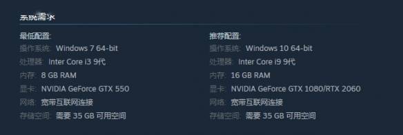 最低配置要求一览
