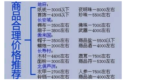 梦幻西游跑商价格表一览2023