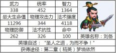 一骑戏诸侯变态版刘备厉害吗 名将刘备技能介绍